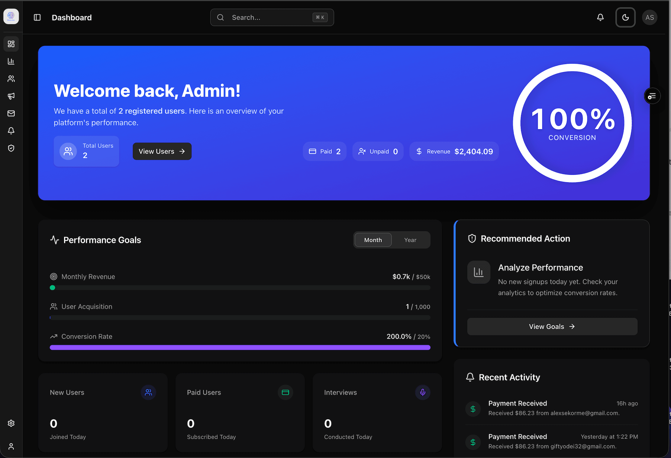 Enterprise Dashboards